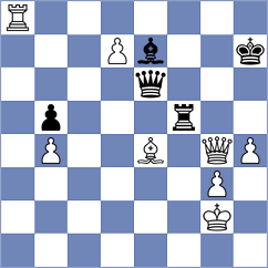Shapiro - Al Tarbosh (chess.com INT, 2023)