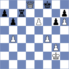Sobek - Keatinge Clay (chess.com INT, 2025)