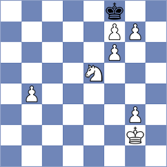 Aulin Jansson - Tsyhanchuk (chess.com INT, 2022)
