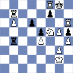 Moya Nunez - Luke Brezmes (Barcelona ESP, 2024)