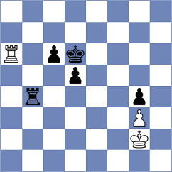 Molnar - Balo (Hungary, 2007)
