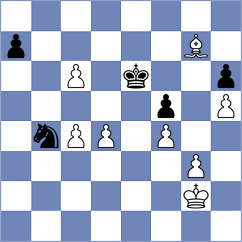 Johansen - Anup Kumar (Ballarat AUS, 2025)