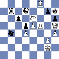Mulenga - Cunha (Chess.com INT, 2020)
