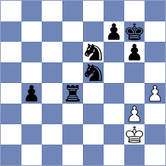 Klukin - Sharshenbekov (chess.com INT, 2025)