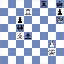 Fikiet - Sadykov (chess.com INT, 2025)