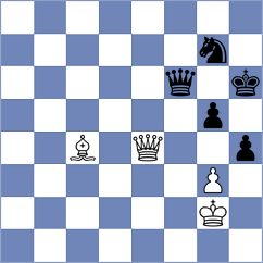 Aarav Goyal - Asadli (Basel SUI, 2021)