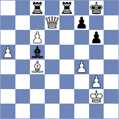 Wael Sabry - Sklokin (chess.com INT, 2025)
