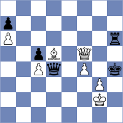 Lortkipanidze - Rosh (chess.com INT, 2025)