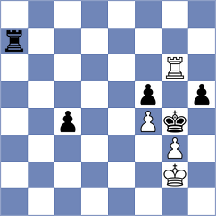 Savic - Harshal (chess.com INT, 2022)