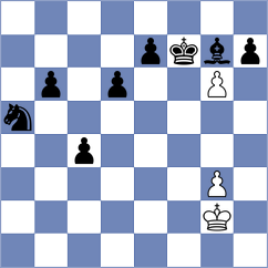Djokic - Laith (chess.com INT, 2022)