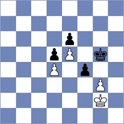 Yurovskykh - Makaraci (chess.com INT, 2025)