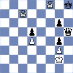 Khamzin - Sailer (chess.com INT, 2022)