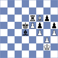Aldokhin - Sklokin (chess.com INT, 2025)