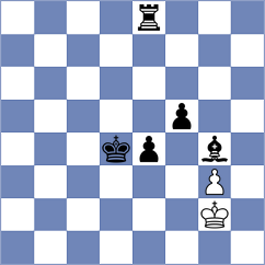 Kiselev - Rosh (chess.com INT, 2023)