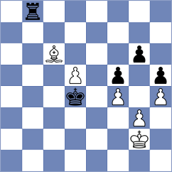 Rapport - Esipenko (Rostov-on-Don RUS, 2025)
