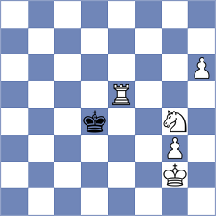 Sankalan Shah - Kalka (chess.com INT, 2025)