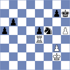 Harrington - Albuquerque Junior (chess.com INT, 2024)