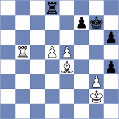 Volkov - Yagupov (chess.com INT, 2024)