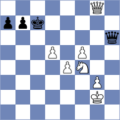 Klekowski - Cherry (chess.com INT, 2023)