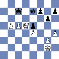 Bulmaga - Gidicov (Kishinev, 2012)