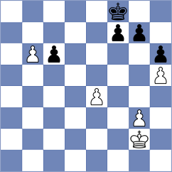 Sanal - Rajaram (chess.com INT, 2025)