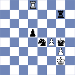 Iskusnyh - Kuznecova (chess.com INT, 2025)