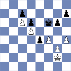 Daulet - Klukin (chess.com INT, 2025)