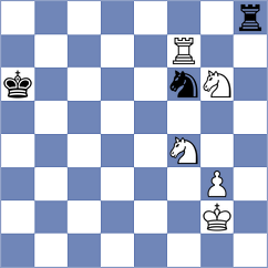 Kolmagorov - Steinberg (chess.com INT, 2024)