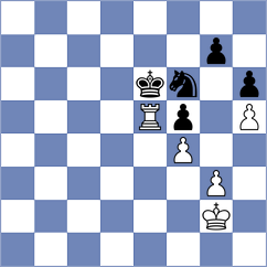 Miton - Kozak (chess.com INT, 2024)