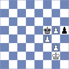 Martin Fuentes - Korkmaz (chess.com INT, 2025)