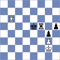 Serrano Batova - Rindhiya (Barcelona ESP, 2025)