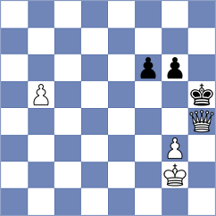 Gabdushev - Mickiewicz (chess.com INT, 2021)