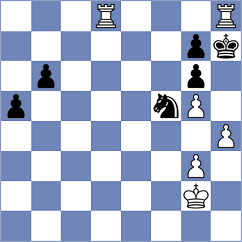 Brown - Loiacono (chess.com INT, 2023)