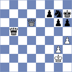 Tomilova - Kamenskaya (FIDE Online Arena INT, 2024)
