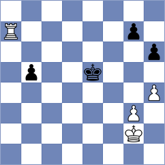 Peralta - Shalkhatsky (Chess.com INT, 2021)