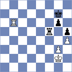 Mohota - Arencibia (chess.com INT, 2023)