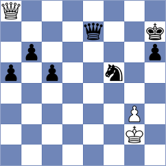 Harish - Brzezina (chess.com INT, 2025)