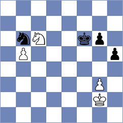 Cardoso Cardoso - Mikaelyan (Las Vegas USA, 2024)
