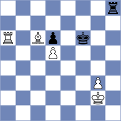 Milovic - Adrovic (Podgorica, 2015)