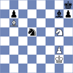 Gubajdullin - Swiercz (chess.com INT, 2022)
