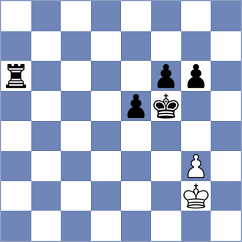 Lima - Salimiyan (chess.com INT, 2025)