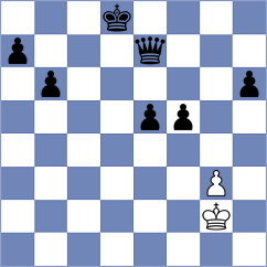 Mikhailovsky - Rozman (chess.com INT, 2025)