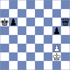 Tokman - Pandey (chess.com INT, 2022)