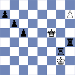 Alonso Rosell - Bok (chess.com INT, 2024)
