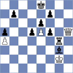 Martin - Arizmendi Martinez (Escaldes AND, 2024)