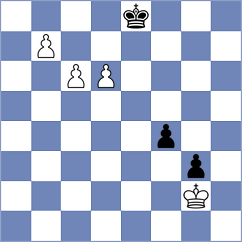 Mushini - Skliarov (chess.com INT, 2024)