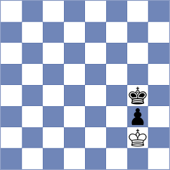 Dragomirescu - Garcia Fuentes (Chess.com INT, 2020)