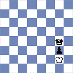 Navalgund - Rusan (Chess.com INT, 2021)