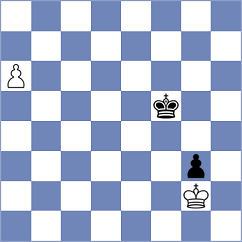 Herrera - Rajmohan (chess.com INT, 2024)