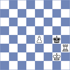 Nguyen - Rojas Salas (Chess.com INT, 2020)